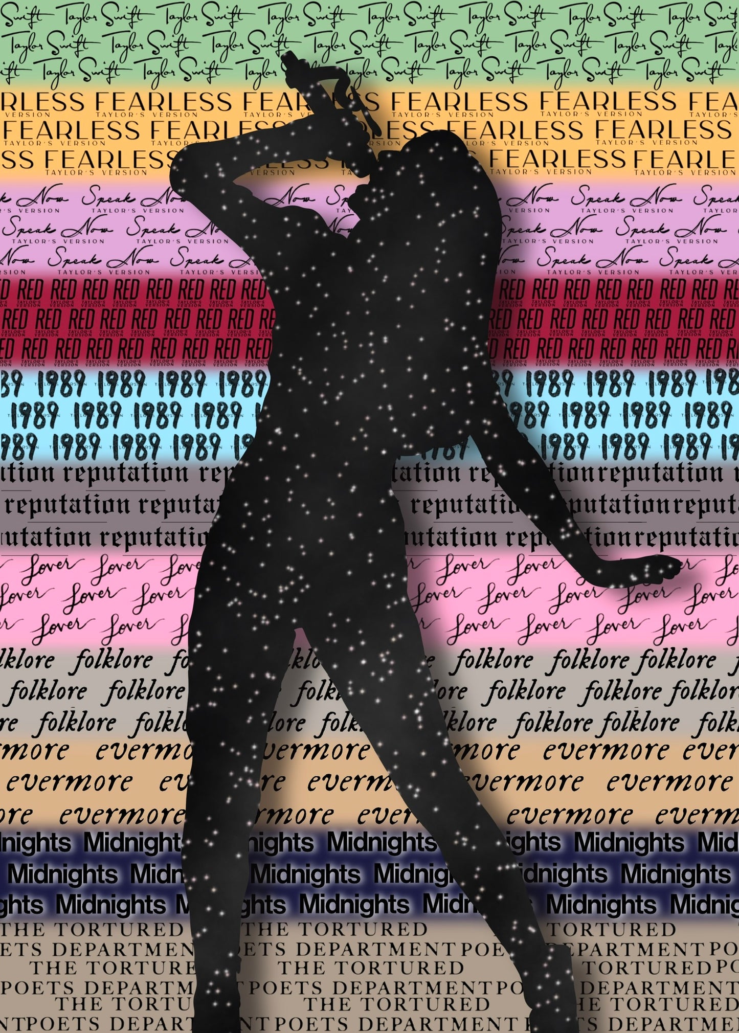 Taylor Swift Eras Tour